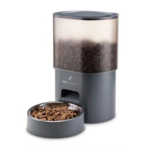 COMEDOURO UFESA 3L.5V. -PETBUDDYFEED